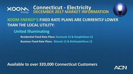Connecticut - Electricity