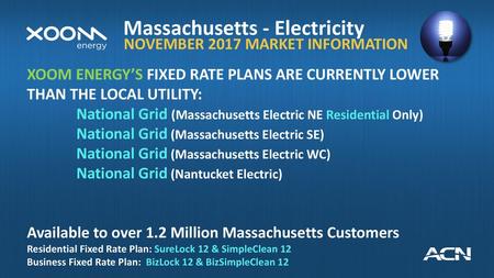 Massachusetts - Electricity