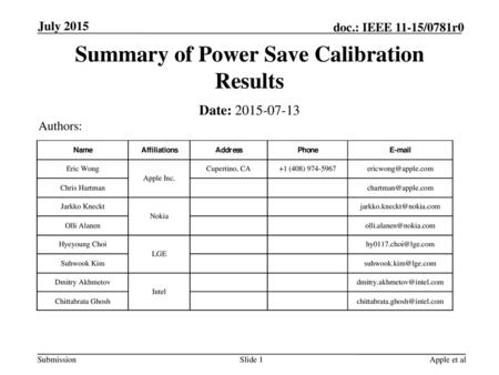Summary of Power Save Calibration Results
