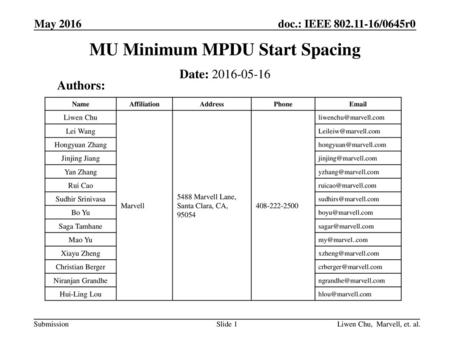 MU Minimum MPDU Start Spacing