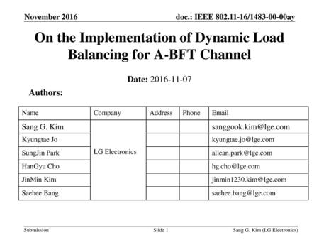 On the Implementation of Dynamic Load Balancing for A-BFT Channel