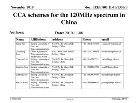 CCA schemes for the 120MHz spectrum in China