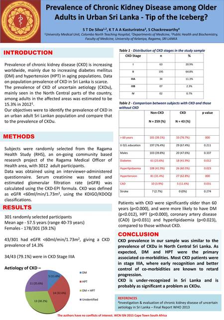 Prevalence of Chronic Kidney Disease among Older Adults in Urban Sri Lanka - Tip of the Iceberg? S T De Silva1,2, K T A A Kasturiratna3, S Chackrewarthy4.