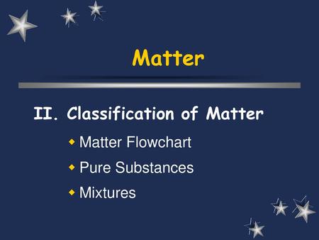 II. Classification of Matter Matter Flowchart Pure Substances Mixtures