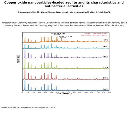 Copper oxide nanoparticles-loaded zeolite and its characteristics and antibacterial activities A. Alswat Abdullah, Bin Ahmad Mansor, Zobir Hussein Mohd,