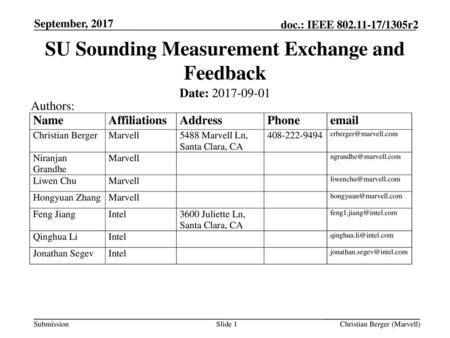 SU Sounding Measurement Exchange and Feedback