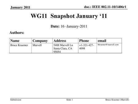 WG11 Snapshot January ‘11 Date: 16 -January-2011 Authors: Name Company