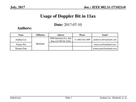 Usage of Doppler Bit in 11ax