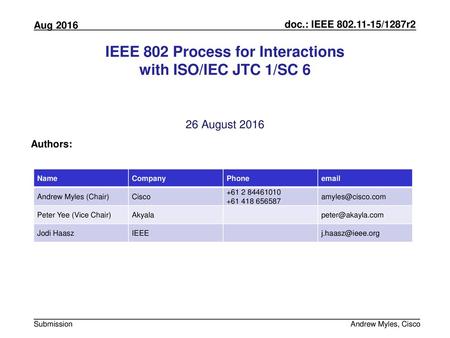 IEEE 802 Process for Interactions with ISO/IEC JTC 1/SC 6
