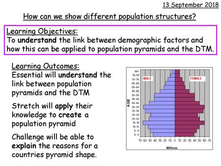 How can we show different population structures?