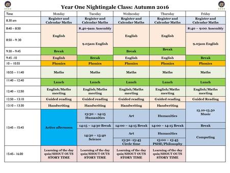 Year One Nightingale Class: Autumn 2016