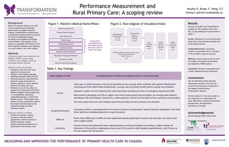 Performance Measurement and Rural Primary Care: A scoping review