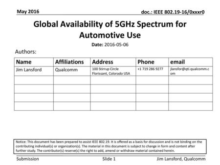 Global Availability of 5GHz Spectrum for Automotive Use