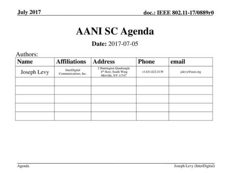 AANI SC Agenda Date: Authors: July 2017