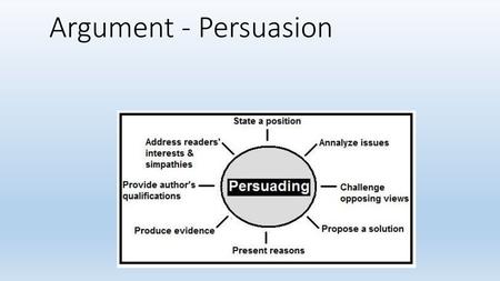 Argument - Persuasion.