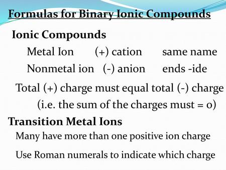 Formulas for Binary Ionic Compounds