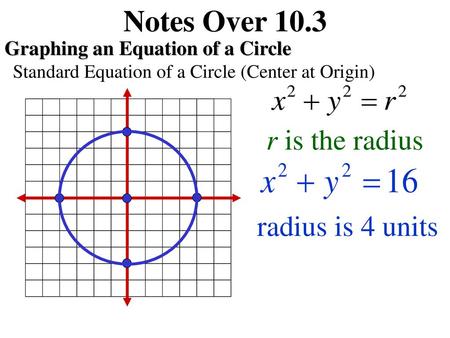 Notes Over 10.3 r is the radius radius is 4 units