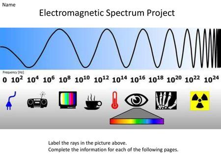 Electromagnetic Spectrum Project