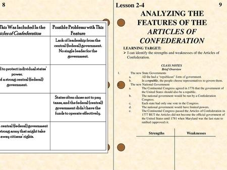 ANALYZING THE FEATURES OF THE ARTICLES OF CONFEDERATION