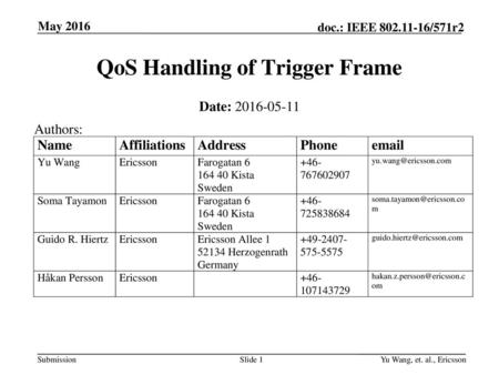 QoS Handling of Trigger Frame
