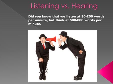 Listening vs. Hearing Did you know that we listen at 90-200 words per minute, but think at 500-600 words per minute.
