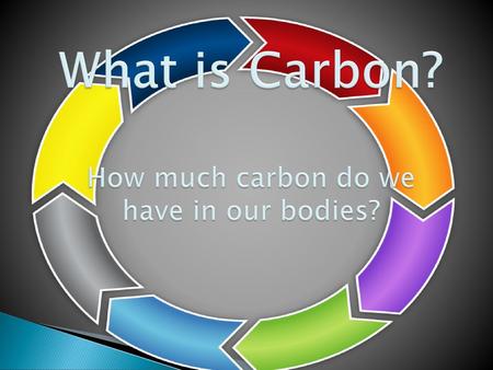 What is Carbon? How much carbon do we have in our bodies?