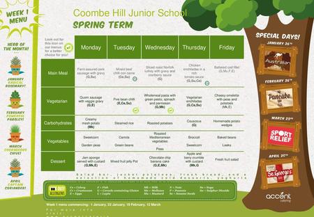 Coombe Hill Junior School
