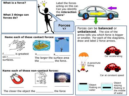 What is a force? What 3 things can forces do?