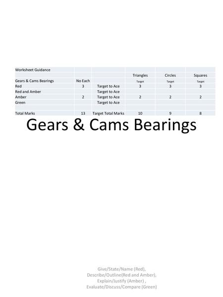 Worksheet Guidance   Triangles Circles Squares Gears & Cams Bearings
