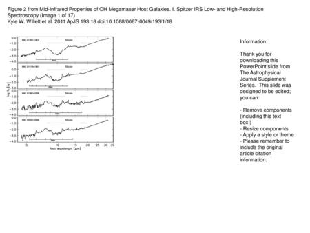 Figure 2 from Mid-Infrared Properties of OH Megamaser Host Galaxies. I