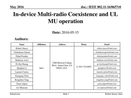 In-device Multi-radio Coexistence and UL MU operation