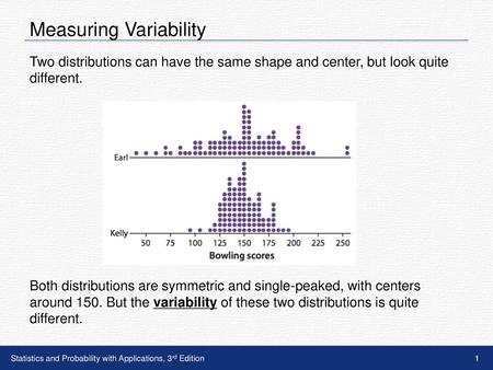 Measuring Variability