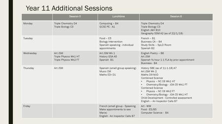 Year 11 Additional Sessions