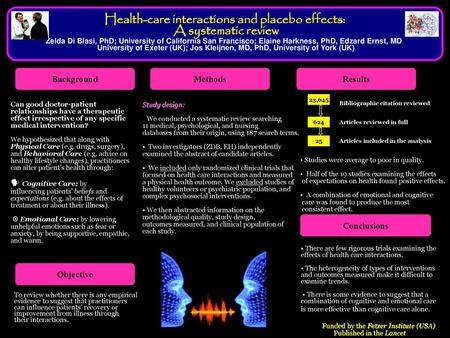 Health-care interactions and placebo effects: