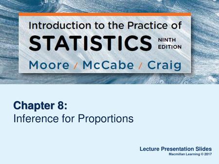 Chapter 8: Inference for Proportions
