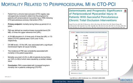 Mortality Related to Periprocedural MI in CTO-PCI