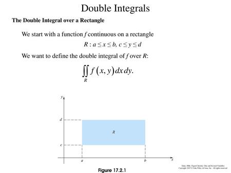 Double Integrals We start with a function f continuous on a rectangle