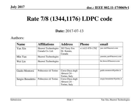 Rate 7/8 (1344,1176) LDPC code Date: Authors: