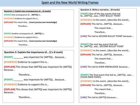Spain and the New World Writing Frames