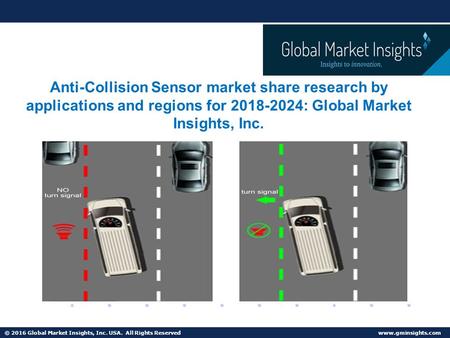 Anti-Collision Sensor Market
