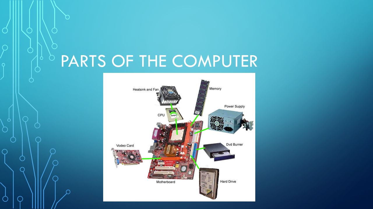 Major Computer Parts. - ppt video online download