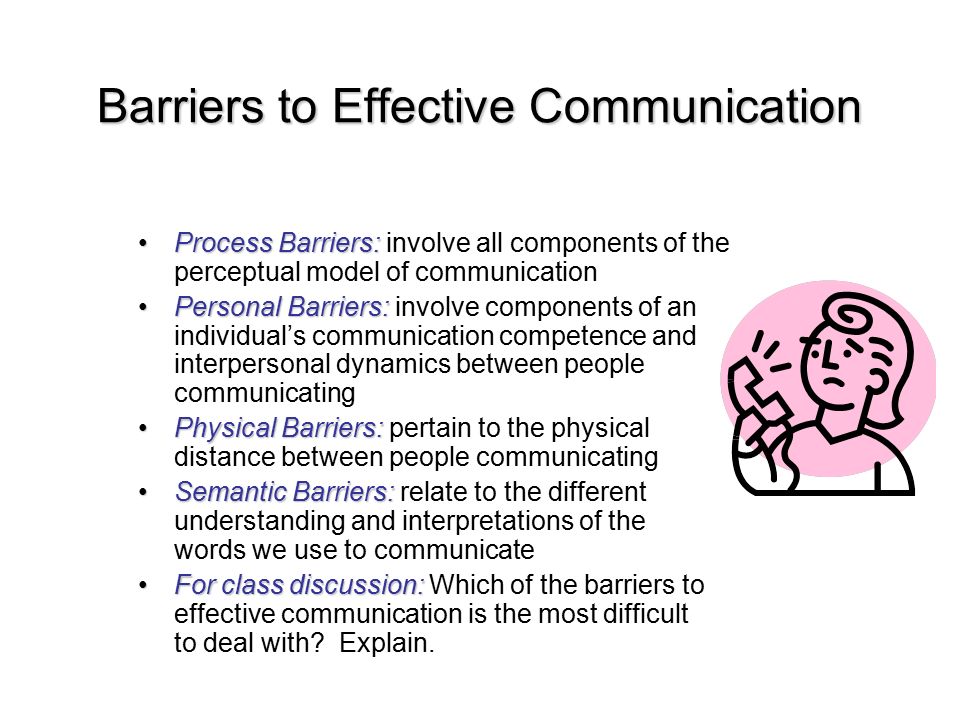 Barriers to Effective Communication - ppt video online download