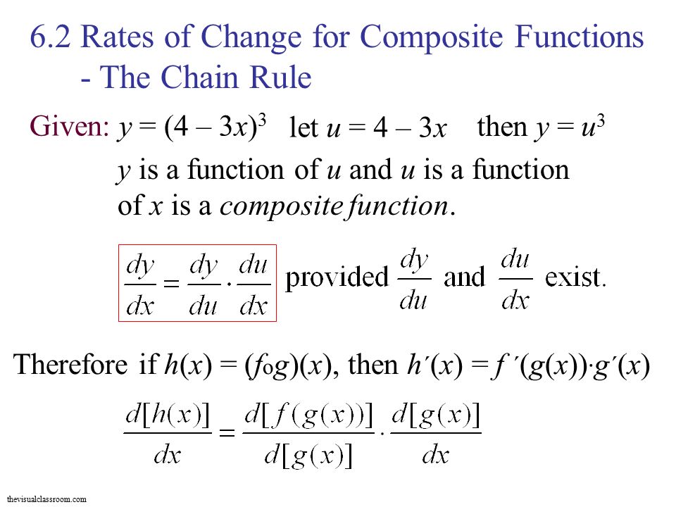Thevisualclassroom Com 6 2 Rates Of Change For Composite Functions The Chain Rule Therefore If H X F O G X Then H X F G X G X Ppt Download