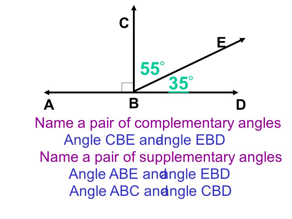 35 55 A B C D E Name A Pair Of Complementary Angles Angle Cbe And Name A Pair Of Supplementary Angles Angle Abe And Angle Ebd Angle Abc Andangle Ppt Download