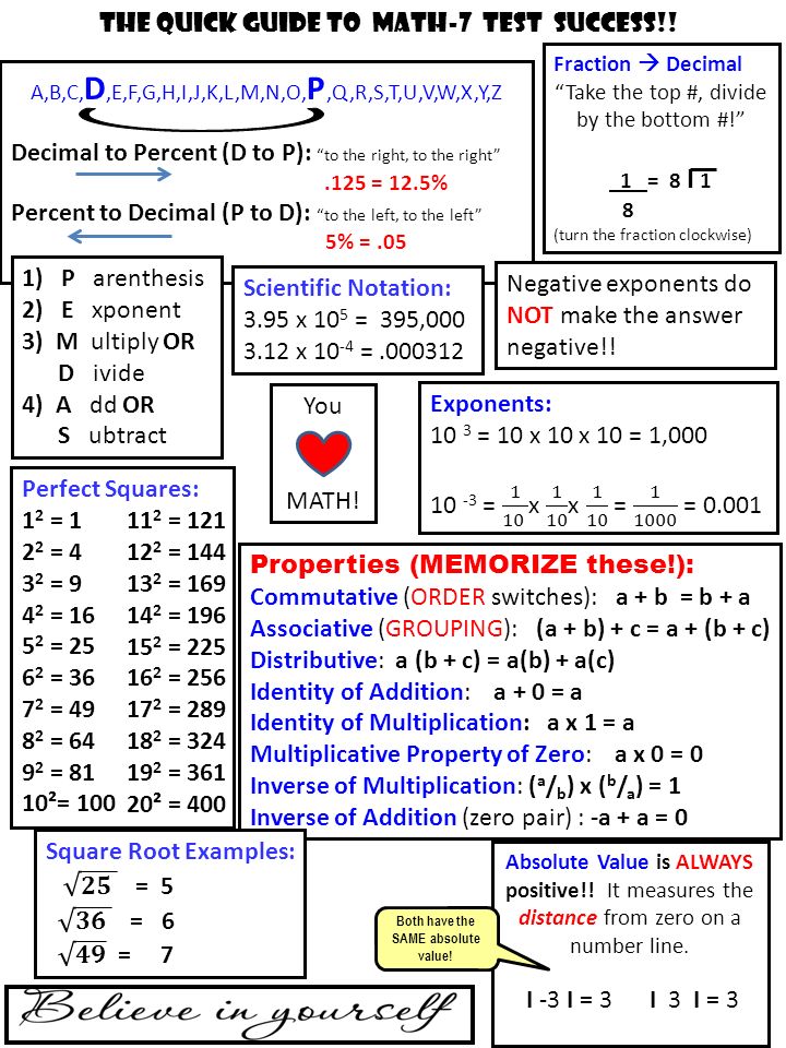 A B C D E F G H I J K L M N O P Q R S T U V W X Y Z Decimal To Percent D To P To The Right To The Right 125 12 5 Percent To Decimal P To D Ppt Download