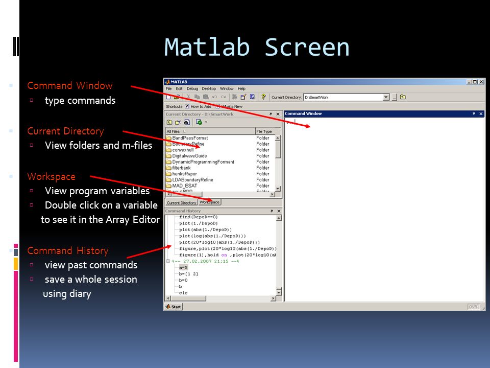 Matlab Screen  Command Window  type commands  Current Directory  View  folders and m-files  Workspace  View program variables  Double click on  a. - ppt download