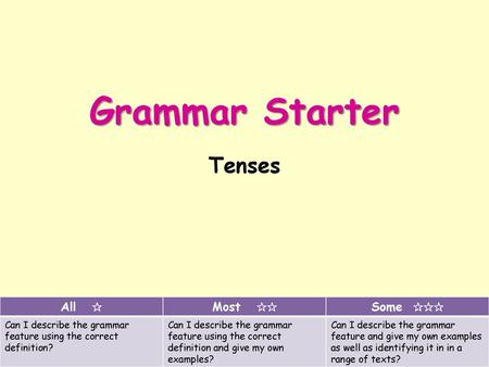 Grammar Starter Tenses All ✰ Most ✰✰ Some ✰✰✰
