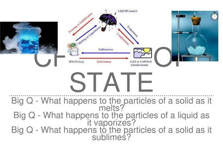 Change of State Big Q - What happens to the particles of a solid as it melts? Big Q - What happens to the particles of a liquid as it vaporizes? Big Q.