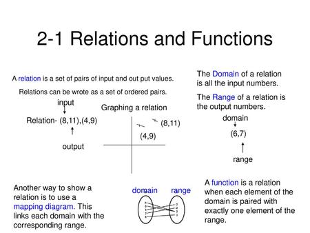 2-1 Relations and Functions