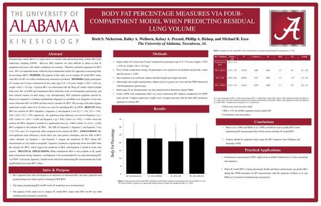 Body Fat Measurement Lexington Ky